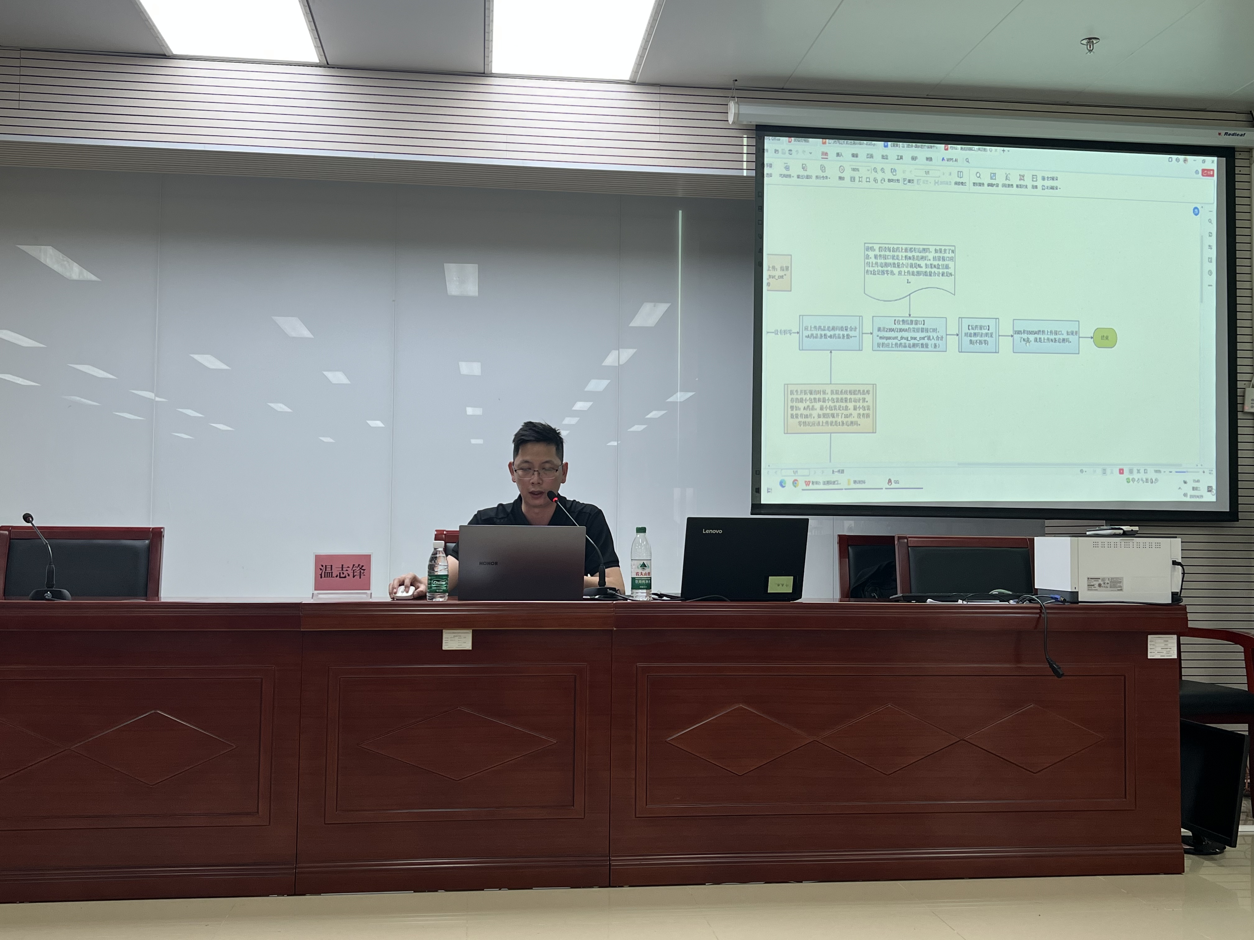 温志锋项目经理现场授课照片.jpg