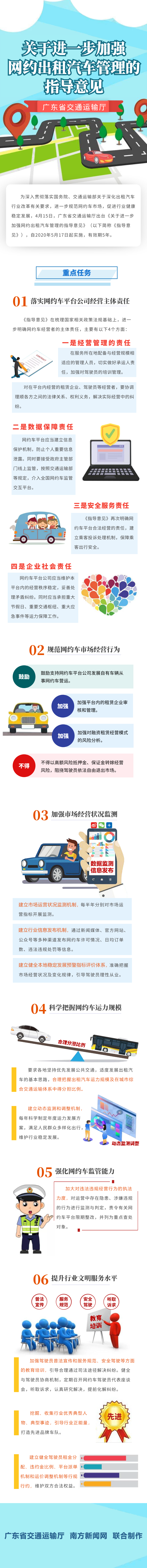 关于进一步加强网约出租汽车管理的指导意见.png