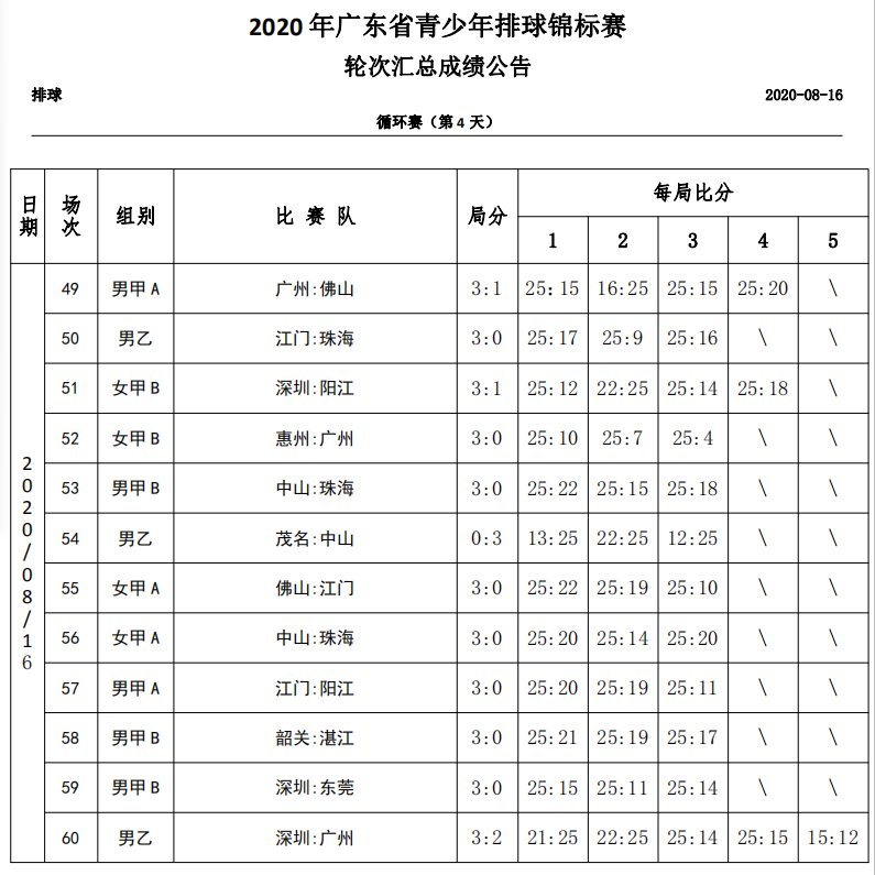 微信图片_202008170853281.png