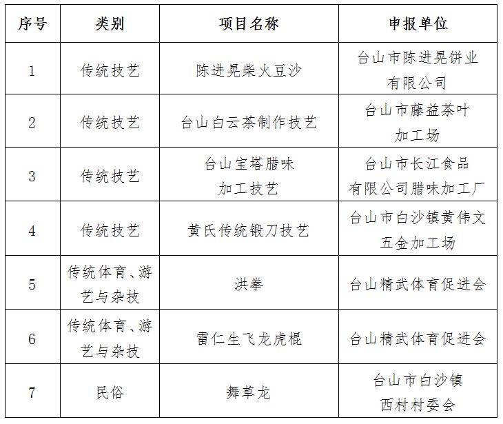 附件1.jpg