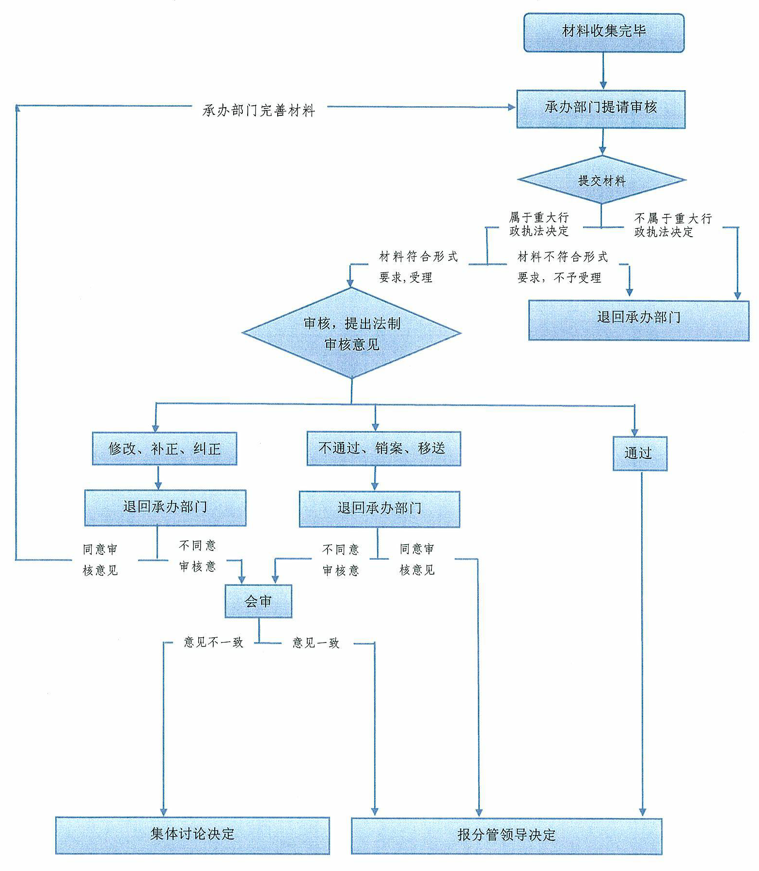 图片621.png